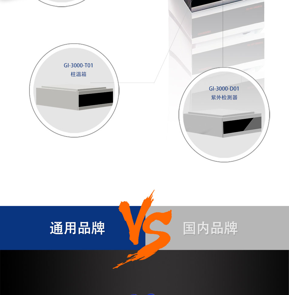 四元低压梯度高效液相色谱仪GI-3000-14（自动进样）(图12)