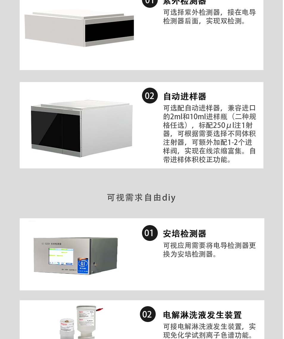 离子色谱仪GI-1100(一体机)(图7)