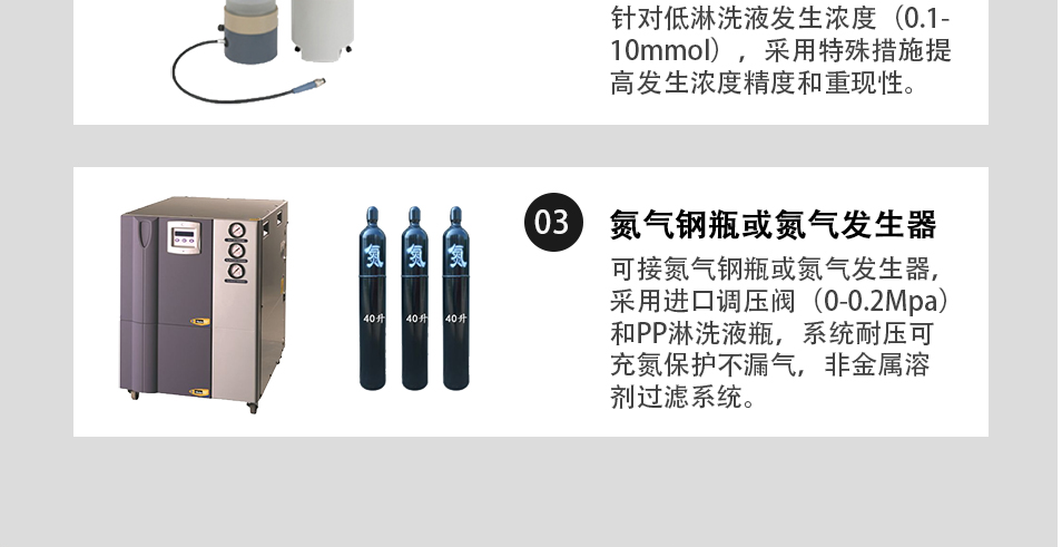 离子色谱仪GI-1100(一体机)(图10)